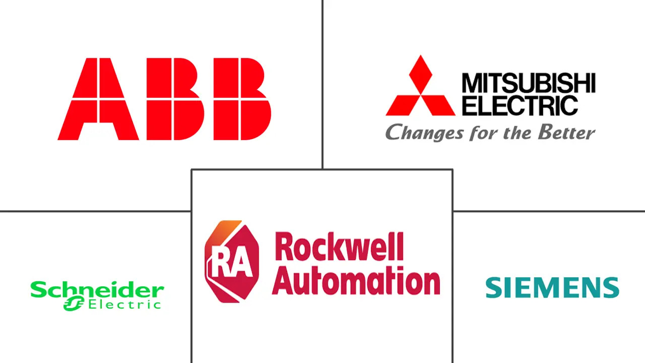 Logo's van automatiseringsbedrijven: ABB, Mitsubishi Electric, Rockwell Automation